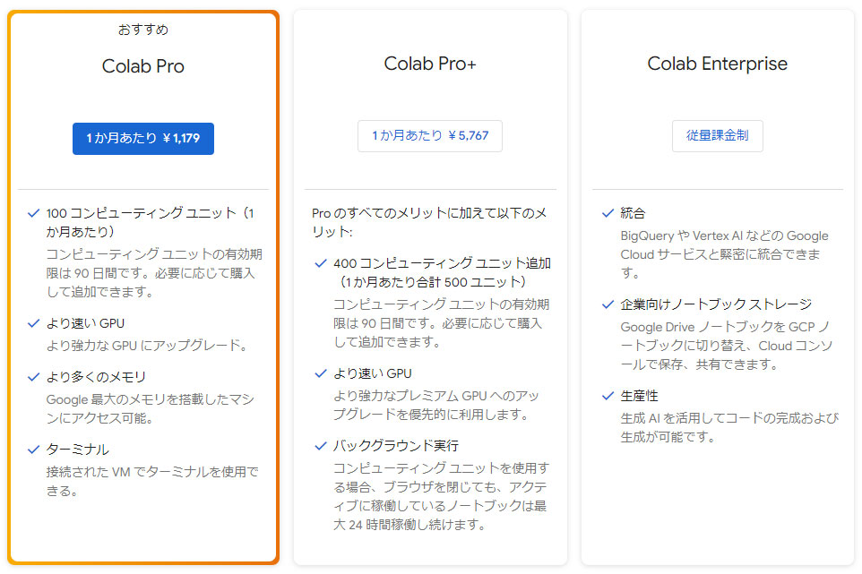 Google Colaboratolyの料金プラン一覧