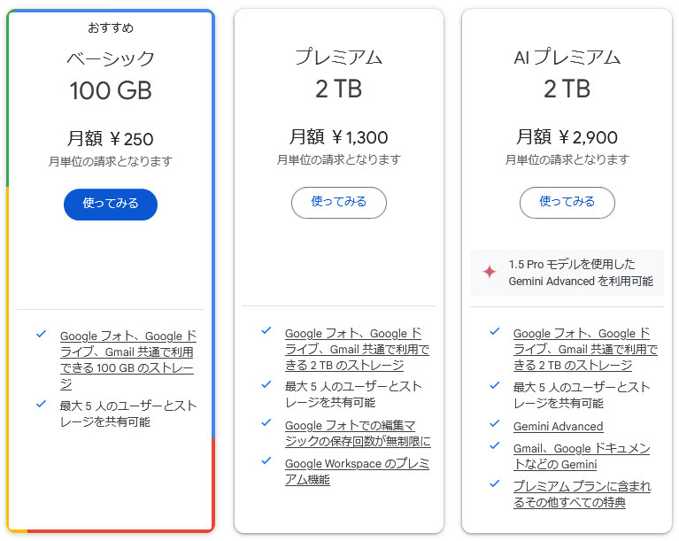 Googleドライブのストレージの容量追加